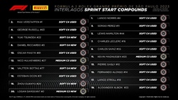 Il cortocircuito della «Formula Gomme» - Il cortocircuito della «Formula Gomme»