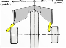 Il ritiro di Leclerc evidenzia la complessità delle «wing car»: ma come funzionano? - Il ritiro di Leclerc evidenzia la complessità delle «wing car»: come funzionano?