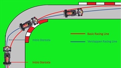 Il segreto dello stile di guida di Max Verstappen - Il segreto dello stile di guida di Max Verstappen