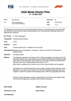 Incidente Verstappen-Russell: la decisione della FIA - Incidente Verstappen-Russell: la decisione della FIA