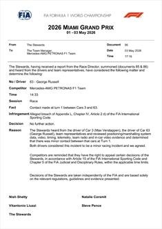 Incidente Verstappen-Russell: la decisione della FIA - Incidente Verstappen-Russell: la decisione della FIA