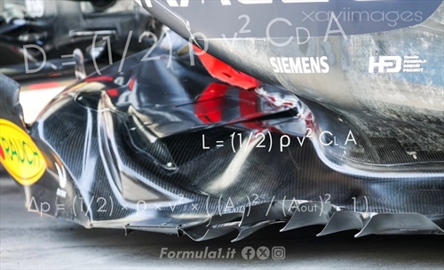 L’aerodinamica nelle attuali F1: un gioco di vortici che ha «annullato» il regolamento