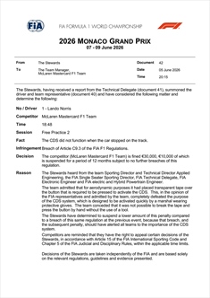 L’ingenuità della McLaren costa cara: arriva la sanzione FIA - L’ingenuità della McLaren costa cara: arriva una pesante sanzione dalla FIA