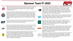 L’Italia come sistema paese non può più recitare un ruolo da protagonista in Formula 1 - L’Italia come sistema paese non può più recitare un ruolo da protagonista in Formula 1