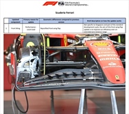 L’ombra della TD018 sui nuovi equilibri in pista? La Ferrari è pronta ad approfittarne - L’ombra della TD018 sui nuovi equilibri in pista? La Ferrari è pronta ad approfittarne