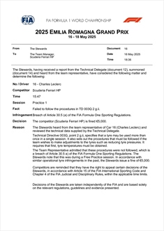 La Ferrari infrange il regolamento con Leclerc: la FIA non perdona - La Ferrari infrange il regolamento con Leclerc: la FIA non perdona