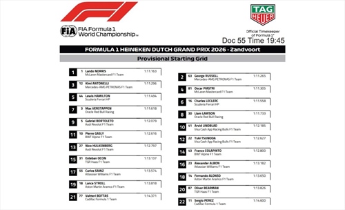 La griglia di partenza del GP d'Olanda 2026: riapre la caccia - La griglia di partenza del GP d'Olanda 2026: riapre la caccia