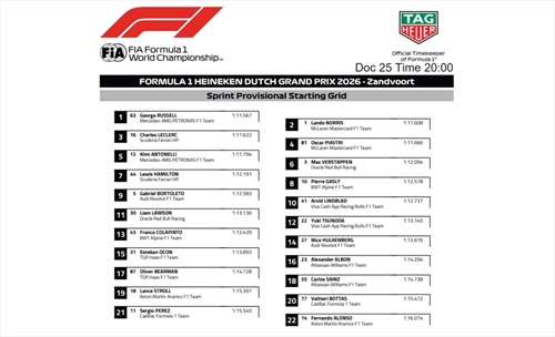 La griglia di partenza della Sprint Race del GP d'Olanda: c'è voglia di riscatto - La griglia di partenza della Sprint Race del GP d'Olanda: c'è voglia di riscatto