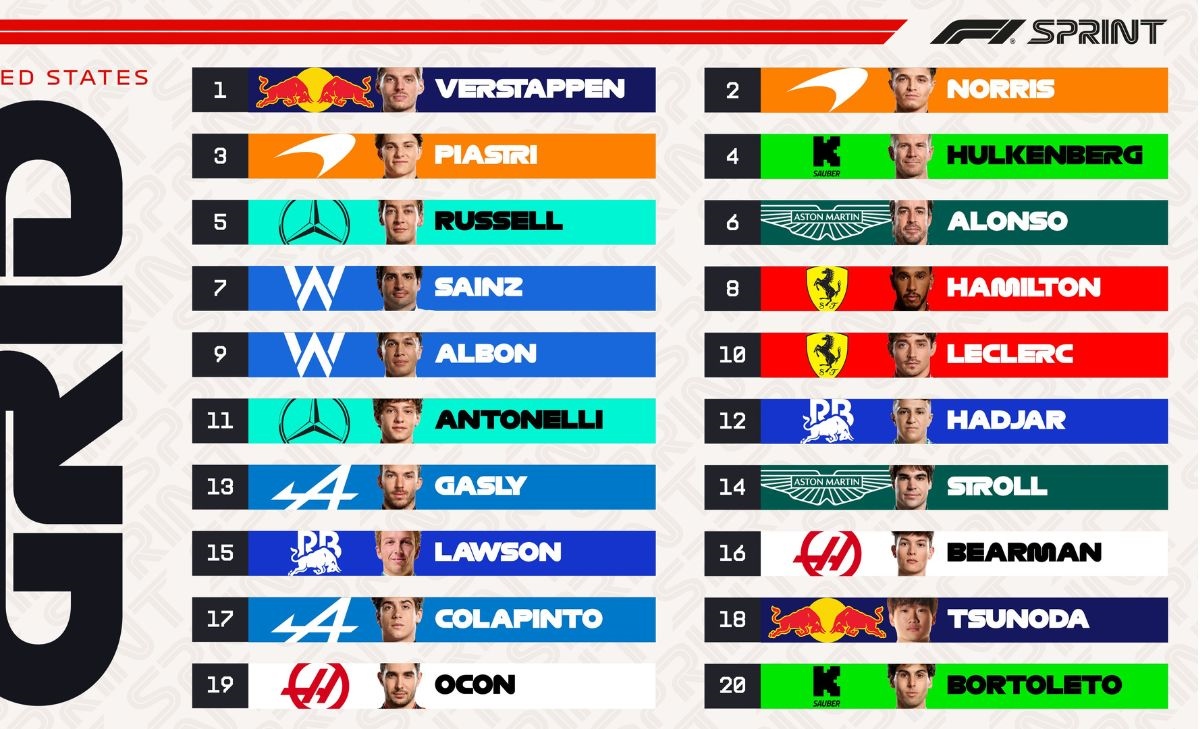 GP USA 2025, Sprint Race