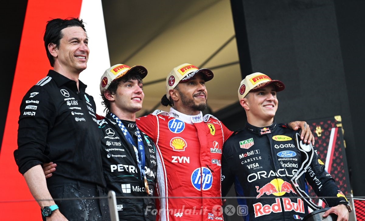Wolff, Antonelli