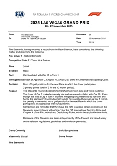 Las Vegas, incidente Bortoleto-Stroll: la decisione ufficiale della FIA - Las Vegas, incidente Bortoleto-Stroll: la decisione ufficiale della FIA