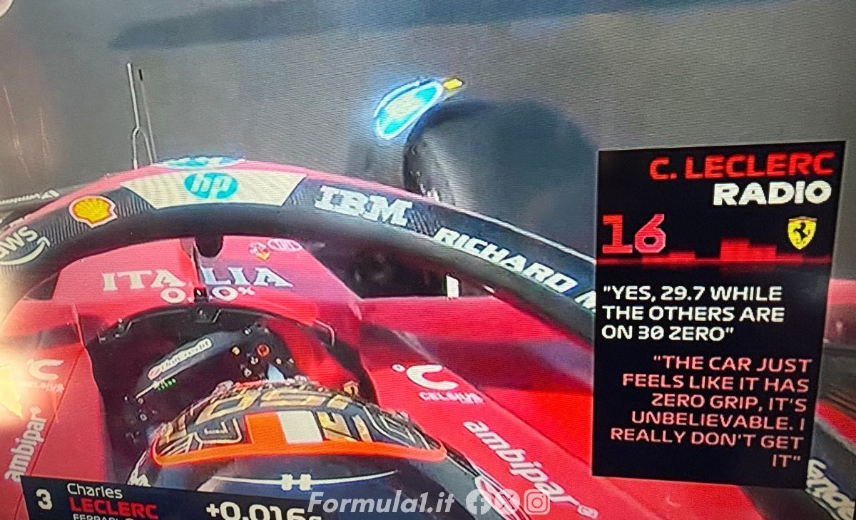 Leclerc già frustato dopo le FP1: «Non ho grip, è incredibile»