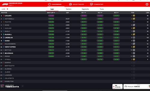 LIVE - Formula 1, segui in diretta la sesta giornata di test in Bahrain (pomeriggio) - LIVE - Formula 1, segui in diretta la sesta giornata di test in Bahrain (pomeriggio)
