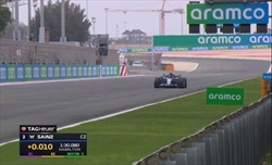 LIVE - Formula 1, Test Bahrain 2025: scopri i risultati e i tempi del day 2 - LIVE - Formula 1, Test Bahrain 2025: scopri i risultati e i tempi del day 2