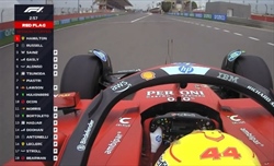 LIVE - Formula 1, Test Bahrain 2025: scopri i risultati e i tempi del day 2 - LIVE - Formula 1, Test Bahrain 2025: scopri i risultati e i tempi del day 2
