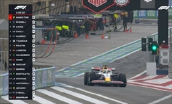 LIVE - Formula 1, Test Bahrain 2025: scopri i risultati e i tempi del day 2 - LIVE - Formula 1, Test Bahrain 2025: scopri i risultati e i tempi del day 2
