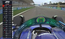 LIVE - Formula 1, Test Bahrain 2025: scopri i risultati e i tempi del day 2 - LIVE - Formula 1, Test Bahrain 2025: scopri i risultati e i tempi del day 2