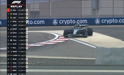 LIVE - Formula 1, Test Bahrain 2025: scopri i risultati e i tempi del day 2 - LIVE - Formula 1, Test Bahrain 2025: scopri i risultati e i tempi del day 2