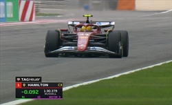 LIVE - Formula 1, Test Bahrain 2025: scopri i risultati e i tempi del day 2 - LIVE - Formula 1, Test Bahrain 2025: scopri i risultati e i tempi del day 2