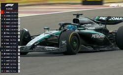 LIVE - Formula 1, Test Bahrain 2025: scopri i risultati e i tempi del day 2 - LIVE - Formula 1, Test Bahrain 2025: scopri i risultati e i tempi del day 2