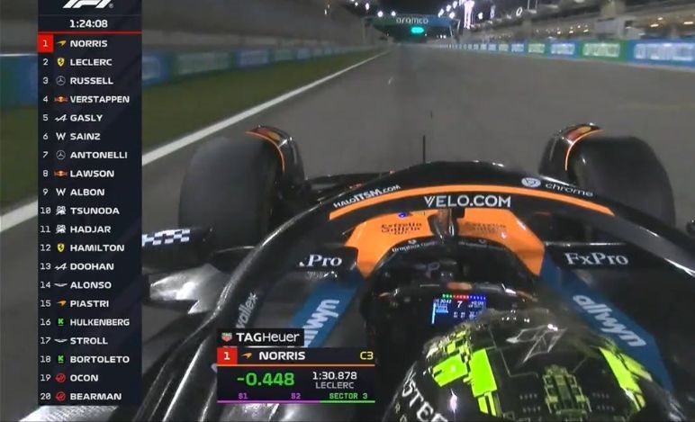 LIVE - Formula 1, Test Bahrain 2025: scopri i risultati e i tempi della prima giornata