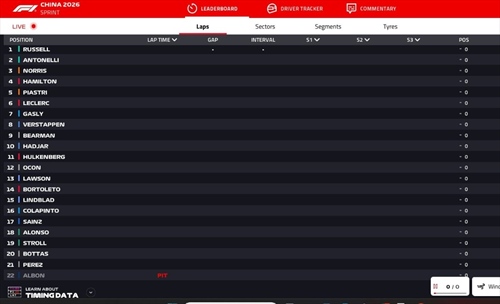 LIVE - Gara Sprint GP Cina 2026 - LIVE - Gara Sprint GP Cina 2026