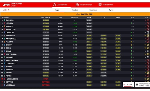 LIVE - Gara Sprint GP Cina 2026 - LIVE - Gara Sprint GP Cina 2026