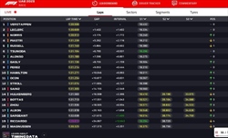 LIVE - GP Abu Dhabi 2023 - LIVE - GP Abu Dhabi 2023