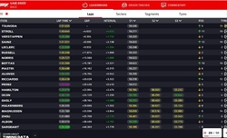 LIVE - GP Abu Dhabi 2023 - LIVE - GP Abu Dhabi 2023