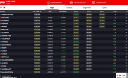 LIVE - GP Abu Dhabi 2023 - LIVE - GP Abu Dhabi 2023