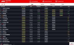 LIVE - GP Abu Dhabi 2023 - LIVE - GP Abu Dhabi 2023