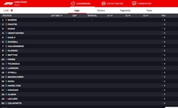 LIVE - GP Abu Dhabi 2024 - LIVE - GP Abu Dhabi 2024