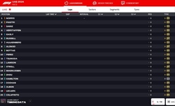 LIVE - GP Abu Dhabi 2024 - LIVE - GP Abu Dhabi 2024