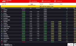 LIVE - GP Abu Dhabi 2024 - LIVE - GP Abu Dhabi 2024