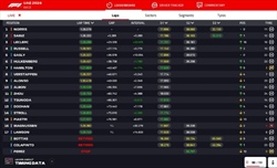 LIVE - GP Abu Dhabi 2024 - LIVE - GP Abu Dhabi 2024