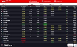LIVE - GP Abu Dhabi 2024 - LIVE - GP Abu Dhabi 2024