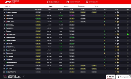 LIVE - GP Abu Dhabi 2025 - LIVE - GP Abu Dhabi 2025