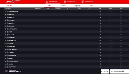 LIVE - GP Abu Dhabi 2025 - LIVE - GP Abu Dhabi 2025