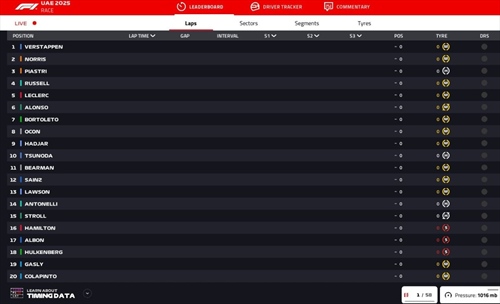 LIVE - GP Abu Dhabi 2025 - LIVE - GP Abu Dhabi 2025
