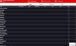 LIVE - GP Arabia Saudita 2024 - LIVE - GP Arabia Saudita 2024