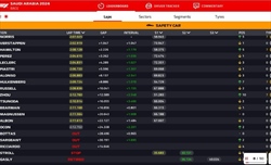 LIVE - GP Arabia Saudita 2024 - LIVE - GP Arabia Saudita 2024