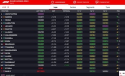 LIVE - GP Arabia Saudita 2024 - LIVE - GP Arabia Saudita 2024