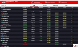 LIVE - GP Arabia Saudita 2024 - LIVE - GP Arabia Saudita 2024