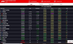 LIVE - GP Arabia Saudita 2024 - LIVE - GP Arabia Saudita 2024