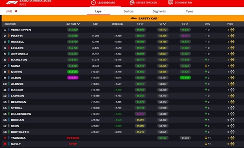 LIVE - GP Arabia Saudita 2025 - LIVE - GP Arabia Saudita 2025