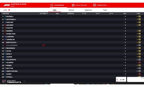 LIVE - GP Australia 2026 - LIVE - GP Australia 2026