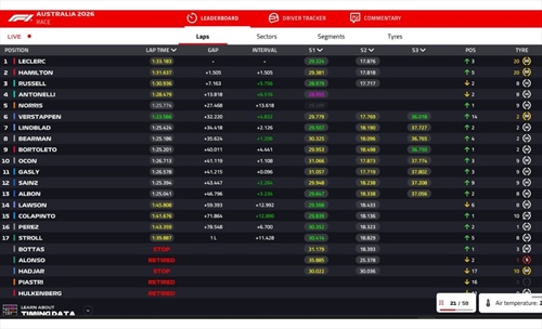 LIVE - GP Australia 2026 - LIVE - GP Australia 2026