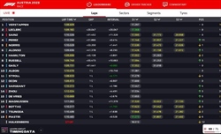 LIVE - GP Austria 2023 - LIVE - GP Austria 2023