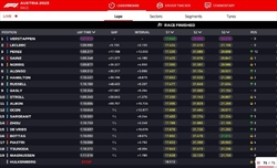 LIVE - GP Austria 2023 - LIVE - GP Austria 2023