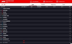 LIVE - GP Austria 2023 - LIVE - GP Austria 2023